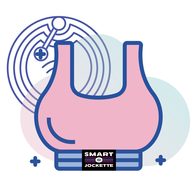 Smart Clothing - Bras Link To Social Profile